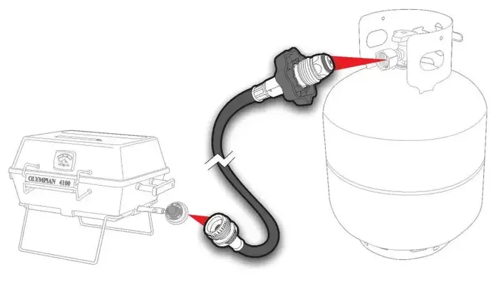 57633 Camco Propane Hose Connector 90 Degree Elbow